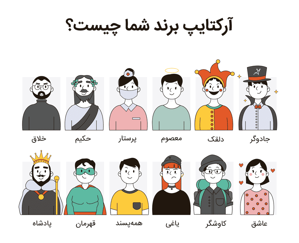 12-ارکتایپ-برندسازی