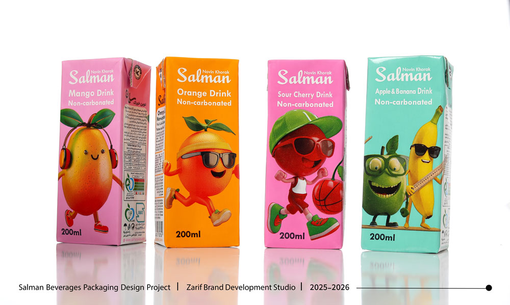 Character-Driven Branding