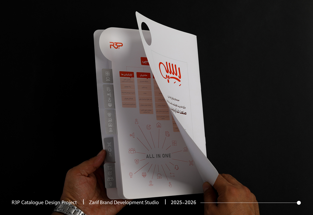 VisualDesign