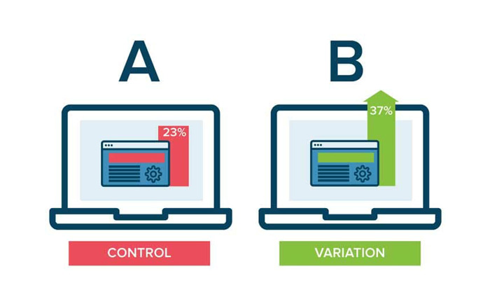 قدرت کلمات در طراحی cta